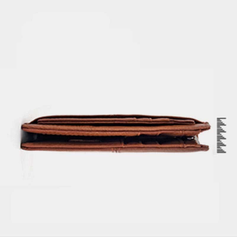 Anti-theft RFID Blocking Retro Leather Wallet with Detachable Card Holder
